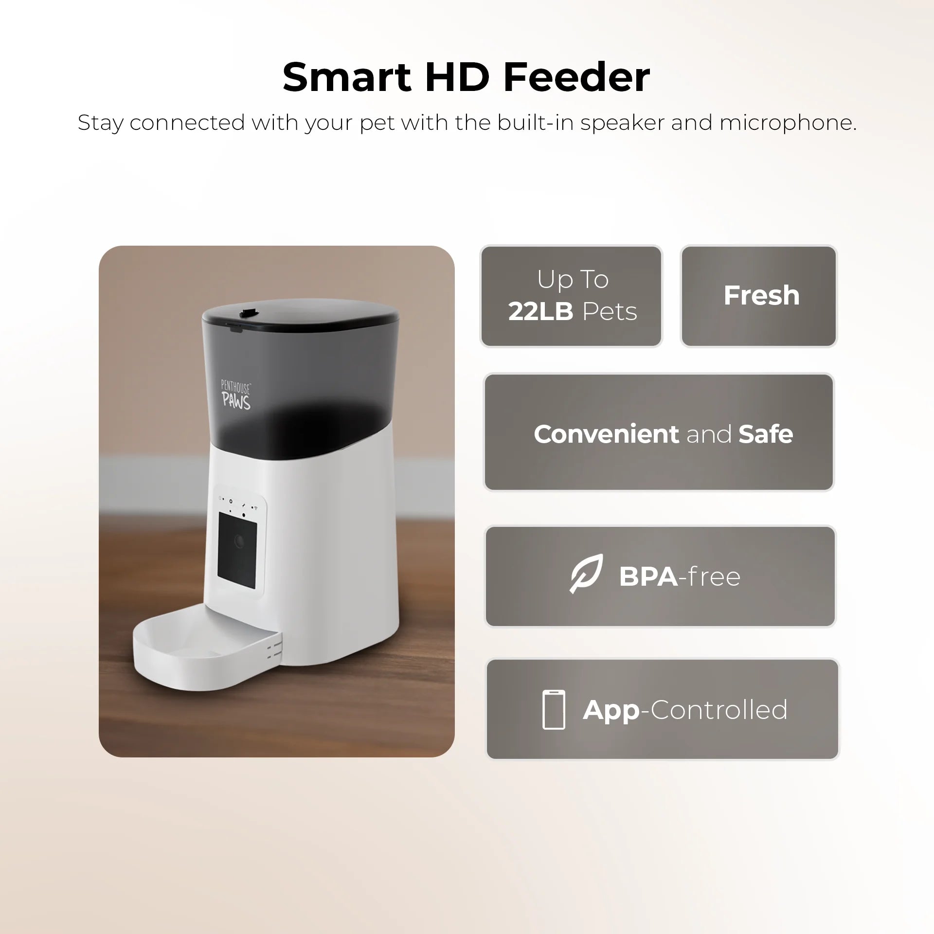 Smart Automatic Pet Feeder with 1080P Camera, 6L WiFi Dog & Cat Food Dispenser, App-Controlled Scheduled Feeding, 2-Way Audio, Backup Battery, Anti-Jam Technology, Easy-to-Clean Design, Black